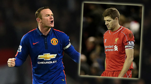 Góc chuyên gia: Liverpool khó có cửa trước M.U! Góc chuyên gia: Liverpool khó có cửa trước M.U!