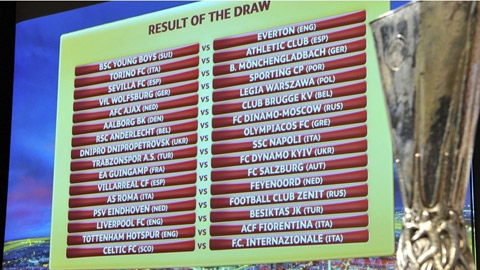 Bốc thăm vòng 1/16 Europa League: Liverpool đụng Besiktas, Inter có dịp trả “nợ xưa” Bốc thăm vòng 1/16 Europa League: Liverpool đụng Besiktas, Inter có dịp trả “nợ xưa”