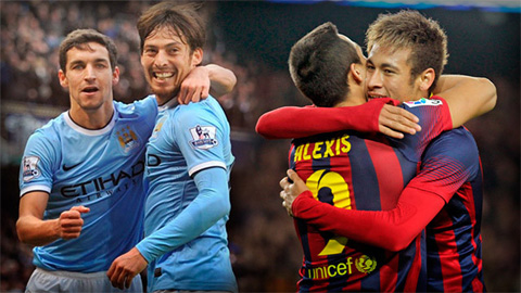 Nội soi thực lực Barca, đối thủ nhiều duyên nợ của Man City Nội soi thực lực Barca, đối thủ nhiều duyên nợ của Man City