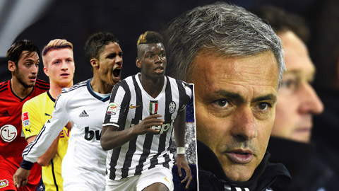 Chelsea sẽ mua ai trong tháng 1? Chelsea sẽ mua ai trong tháng 1?