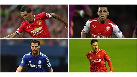 Đánh giá 10 hợp đồng Hè lớn nhất của Premier League Đánh giá 10 hợp đồng Hè lớn nhất của Premier League