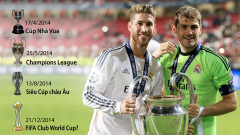 Real Madrid: Điều tuyệt vời nhất còn ở phía trước Real Madrid: Điều tuyệt vời nhất còn ở phía trước