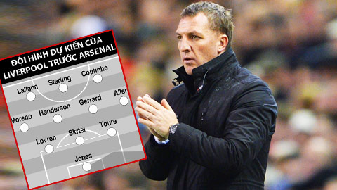 3-4-3, con đường máu của Rodgers 3-4-3, con đường máu của Rodgers