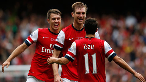 Arsenal "vô đối" về fan trên twitter tại Anh Arsenal "vô đối" về fan trên twitter tại Anh