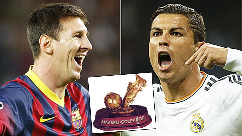 Ronaldo bỏ xa Messi trong cuộc đua giành Pichichi Ronaldo bỏ xa Messi trong cuộc đua giành Pichichi