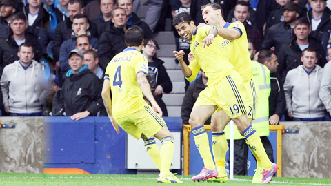 Đội hình tiêu biểu lượt đi Premier League 2014/15: Chelsea áp đảo Đội hình tiêu biểu lượt đi Premier League 2014/15: Chelsea áp đảo
