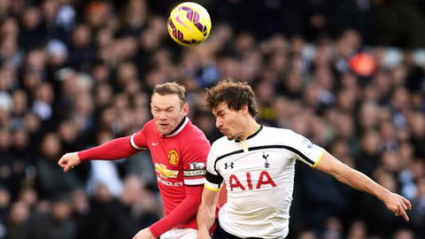 Tottenham 0-0 M.U: Tiệc nhạt cuối năm Tottenham 0-0 M.U: Tiệc nhạt cuối năm