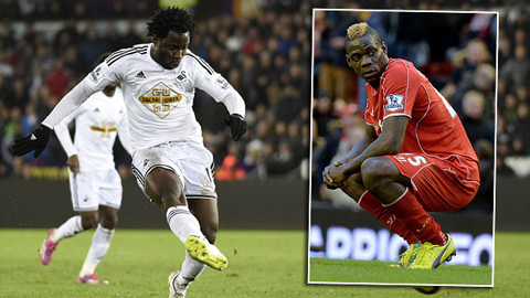 Liverpool: Giá như Balotelli là Bony Liverpool: Giá như Balotelli là Bony
