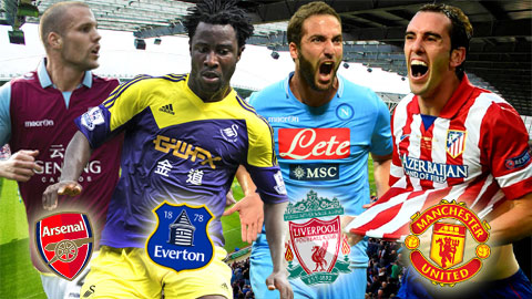 Tân binh mơ ước trong năm mới của 20 đội bóng Premier League Tân binh mơ ước trong năm mới của 20 đội bóng Premier League