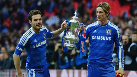 Mata viết blog động viên Torres, ca ngợi Falcao Mata viết blog động viên Torres, ca ngợi Falcao