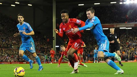 19h45 ngày 10/1, Sunderland vs Liverpool: Mèo đen sợ ánh sáng 19h45 ngày 10/1, Sunderland vs Liverpool: Mèo đen sợ ánh sáng