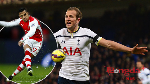 Harry Kane: Harry Kane: