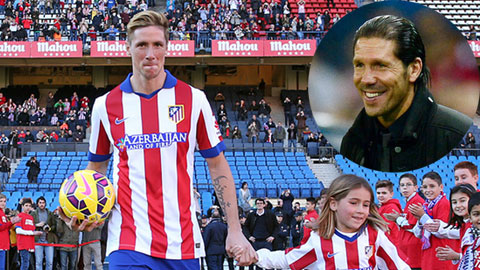 Torres đã tìm đúng thầy để Torres đã tìm đúng thầy để