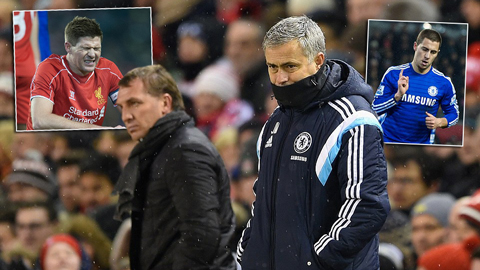 Góc chiến thuật Liverpool 1-1 Chelsea: Góc chiến thuật Liverpool 1-1 Chelsea: