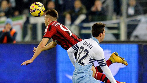 Lazio 3-1 AC Milan: Thất bại được báo trước Lazio 3-1 AC Milan: Thất bại được báo trước