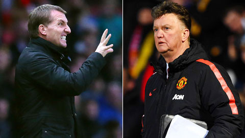 Sơ đồ 3 hậu vệ: Van Gaal hãy học hỏi Rodgers! Sơ đồ 3 hậu vệ: Van Gaal hãy học hỏi Rodgers!