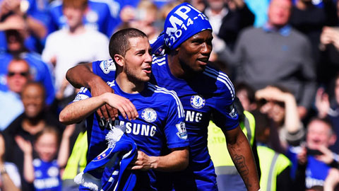 Điểm lại các giải thưởng ở 20 CLB Premier League mùa giải 2014/15 Điểm lại các giải thưởng ở 20 CLB Premier League mùa giải 2014/15