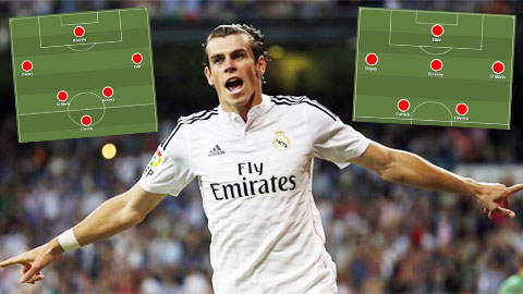 Nếu M.U có được Bale... Nếu M.U có được Bale...