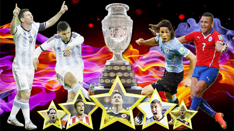 Copa America 2015: Nơi đại pháo hội tụ Copa America 2015: Nơi đại pháo hội tụ