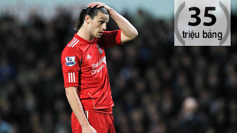 5 bản hợp đồng đắt giá nhất của Liverpool 5 bản hợp đồng đắt giá nhất của Liverpool