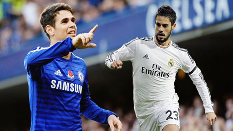 Juventus muốn cả Isco lẫn Oscar Juventus muốn cả Isco lẫn Oscar
