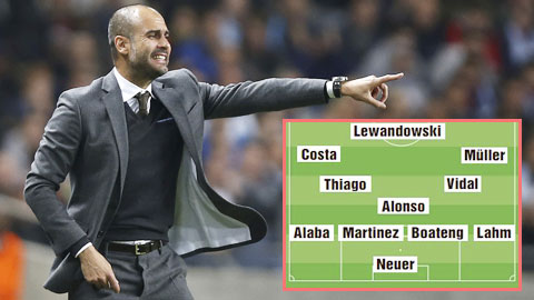 Sơ đồ của Bayern mùa 2015/16: 4-3-3 là chủ đạo? Sơ đồ của Bayern mùa 2015/16: 4-3-3 là chủ đạo?
