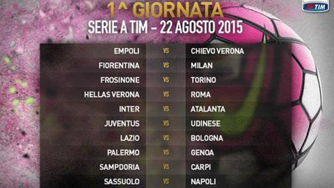 Lịch thi đấu Serie A 2015/16: Juve & Milan gặp khó ngày xuất quân Lịch thi đấu Serie A 2015/16: Juve & Milan gặp khó ngày xuất quân