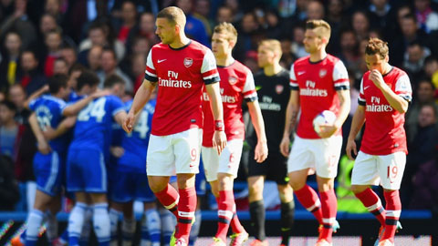 Arsenal vs Chelsea: Lấy động chế tĩnh Arsenal vs Chelsea: Lấy động chế tĩnh