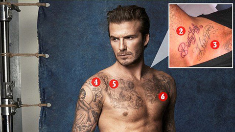 Giải mã 40 hình xăm trên cơ thể David Beckham Giải mã 40 hình xăm trên cơ thể David Beckham