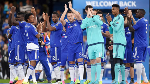 Chelsea đang đi vào vết xe đổ của Man City ở mùa trước? Chelsea đang đi vào vết xe đổ của Man City ở mùa trước?