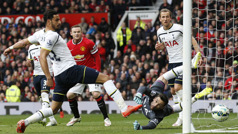 M.U gặp Tottenham bằng đội hình nào? M.U gặp Tottenham bằng đội hình nào?