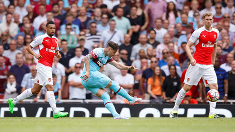 Những điều Arsenal làm chưa tốt trong trận thua West Ham Những điều Arsenal làm chưa tốt trong trận thua West Ham