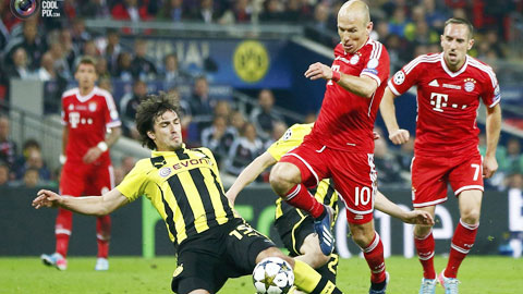 Bundesliga leo dốc châu Âu? Bundesliga leo dốc châu Âu?