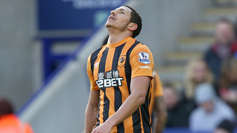 Cầu thủ Hull City sử dụng ma túy được FA khoan hồng Cầu thủ Hull City sử dụng ma túy được FA khoan hồng