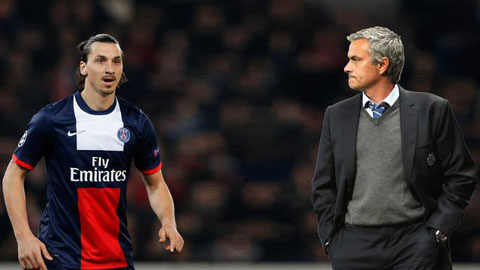 Những mục tiêu Chelsea có thể cân nhắc bổ sung sức mạnh Những mục tiêu Chelsea có thể cân nhắc bổ sung sức mạnh