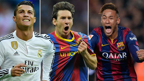 Ronaldo, Messi hay Neymar đều đứng sau một kẻ lạ hoắc ở thời điểm này Ronaldo, Messi hay Neymar đều đứng sau một kẻ lạ hoắc ở thời điểm này