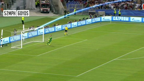 Ter Stegen 2 lần bị ghi bàn từ giữa sân trong 1 tháng Ter Stegen 2 lần bị ghi bàn từ giữa sân trong 1 tháng