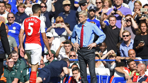 Arsenal: Vẫn là Pháo thủ của ngày hôm qua Arsenal: Vẫn là Pháo thủ của ngày hôm qua