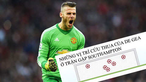 De Gea là "bản hợp đồng” tốt nhất của M.U De Gea là "bản hợp đồng” tốt nhất của M.U