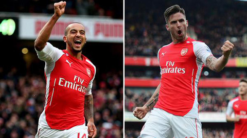 Đội hình dự kiến trận Tottenham gặp Arsenal ở vòng 3 cúp Liên đoàn Đội hình dự kiến trận Tottenham gặp Arsenal ở vòng 3 cúp Liên đoàn