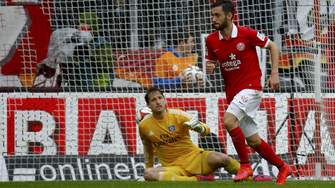 Tài năng trẻ Bundesliga được phân bổ rộng rãi Tài năng trẻ Bundesliga được phân bổ rộng rãi