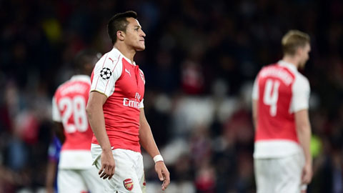 Arsenal thiệt hại thế nào nếu dừng bước ở vòng bảng Champions League? Arsenal thiệt hại thế nào nếu dừng bước ở vòng bảng Champions League?