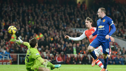 Rooney sa sút chắc Arsenal mừng lắm Rooney sa sút chắc Arsenal mừng lắm