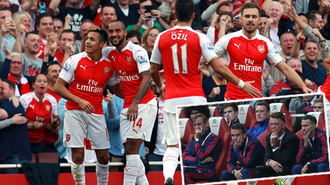 Ảnh chế trận Arsenal 3-0 M.U của cộng đồng mạng Ảnh chế trận Arsenal 3-0 M.U của cộng đồng mạng