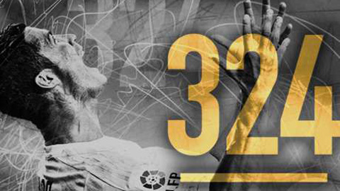 20 chân sút vĩ đại nhất trong lịch sử Real Madrid 20 chân sút vĩ đại nhất trong lịch sử Real Madrid