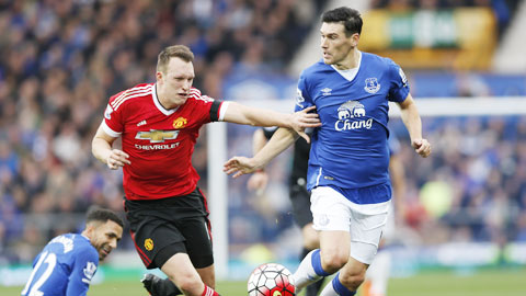 Phil Jones trở lại ấn tượng cùng M.U Phil Jones trở lại ấn tượng cùng M.U