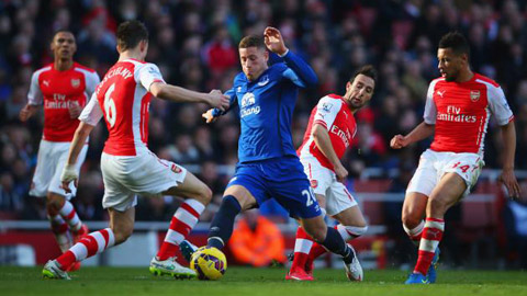 Đội hình dự kiến Arsenal vs Everton vòng 10 Ngoại hạng Anh Đội hình dự kiến Arsenal vs Everton vòng 10 Ngoại hạng Anh