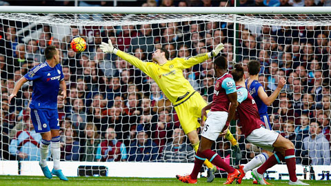 Điểm chết của hàng thủ Chelsea: Chống bóng bổng kém Điểm chết của hàng thủ Chelsea: Chống bóng bổng kém