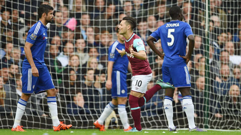 Chelsea không còn lối thoát Chelsea không còn lối thoát