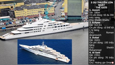 Abramovich 